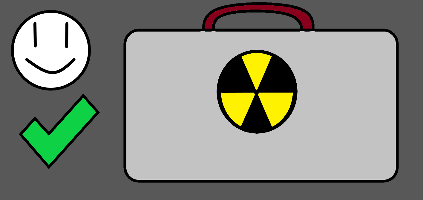 a dagram of all the tools inside the G.E.C.K kit, and how to use it