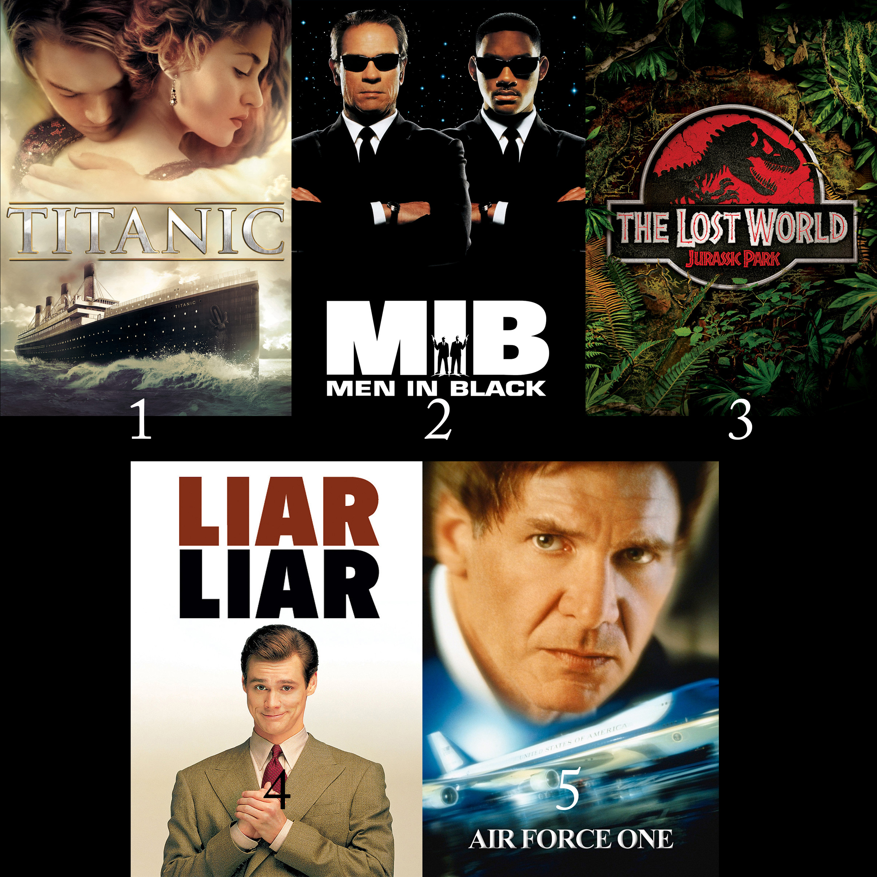 Graphic that includes the top 5 movies of the year