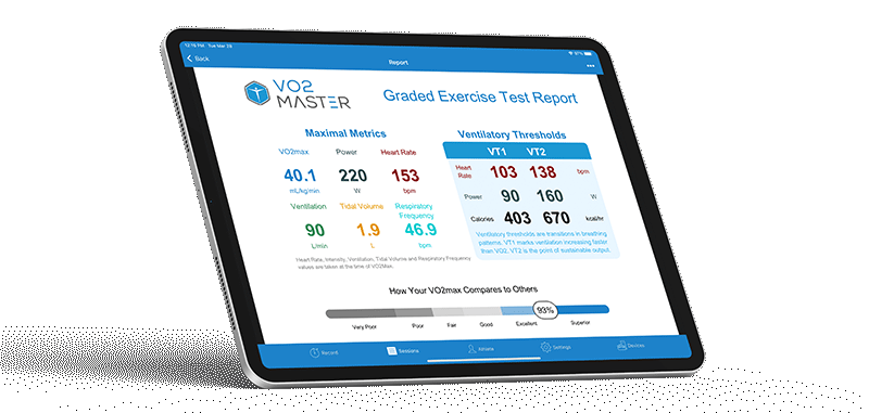 data from a VO2 max test on an ipad