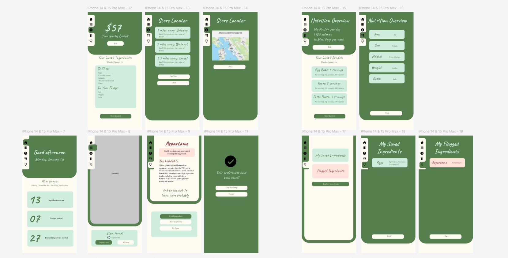 design overview
