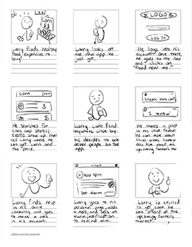 User task Storyboard