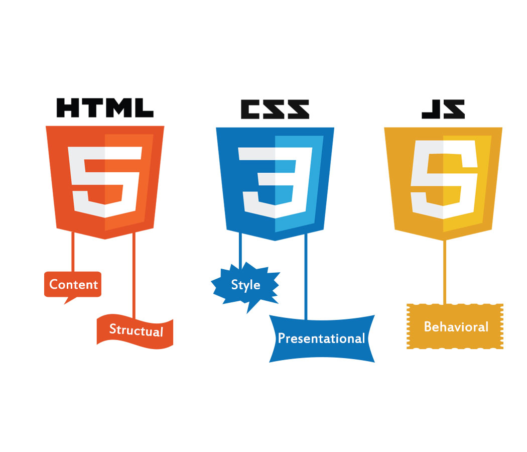 Deeper Understanding of HTML